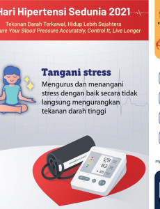 Hari Hipertensi Sedunia 2021 : Tangani Stress